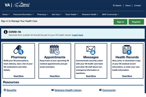 myhealth acu results|Registration .